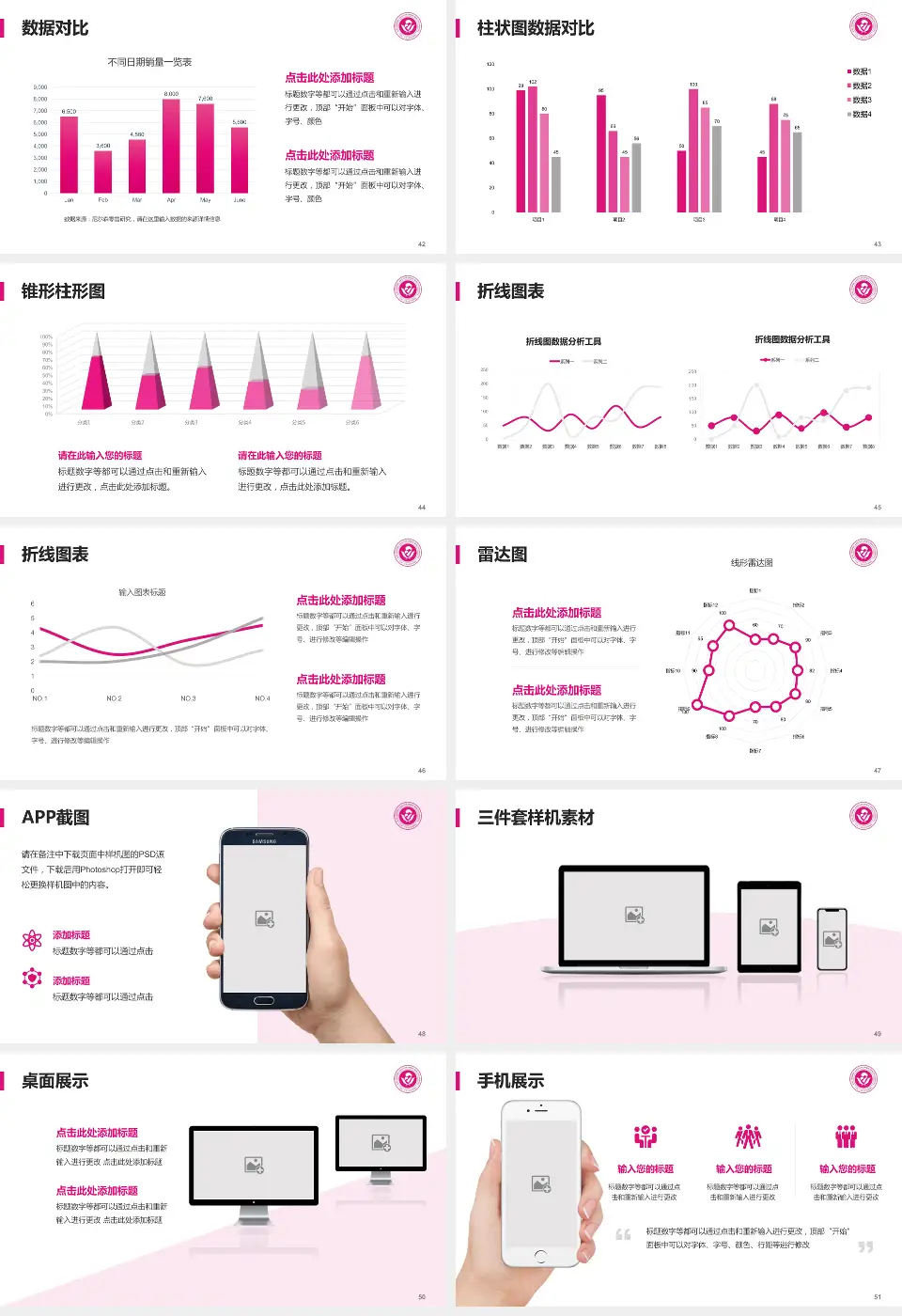 吉林省妇幼保健院医院管理报告PPT模板16:9格式幻灯片预览图6