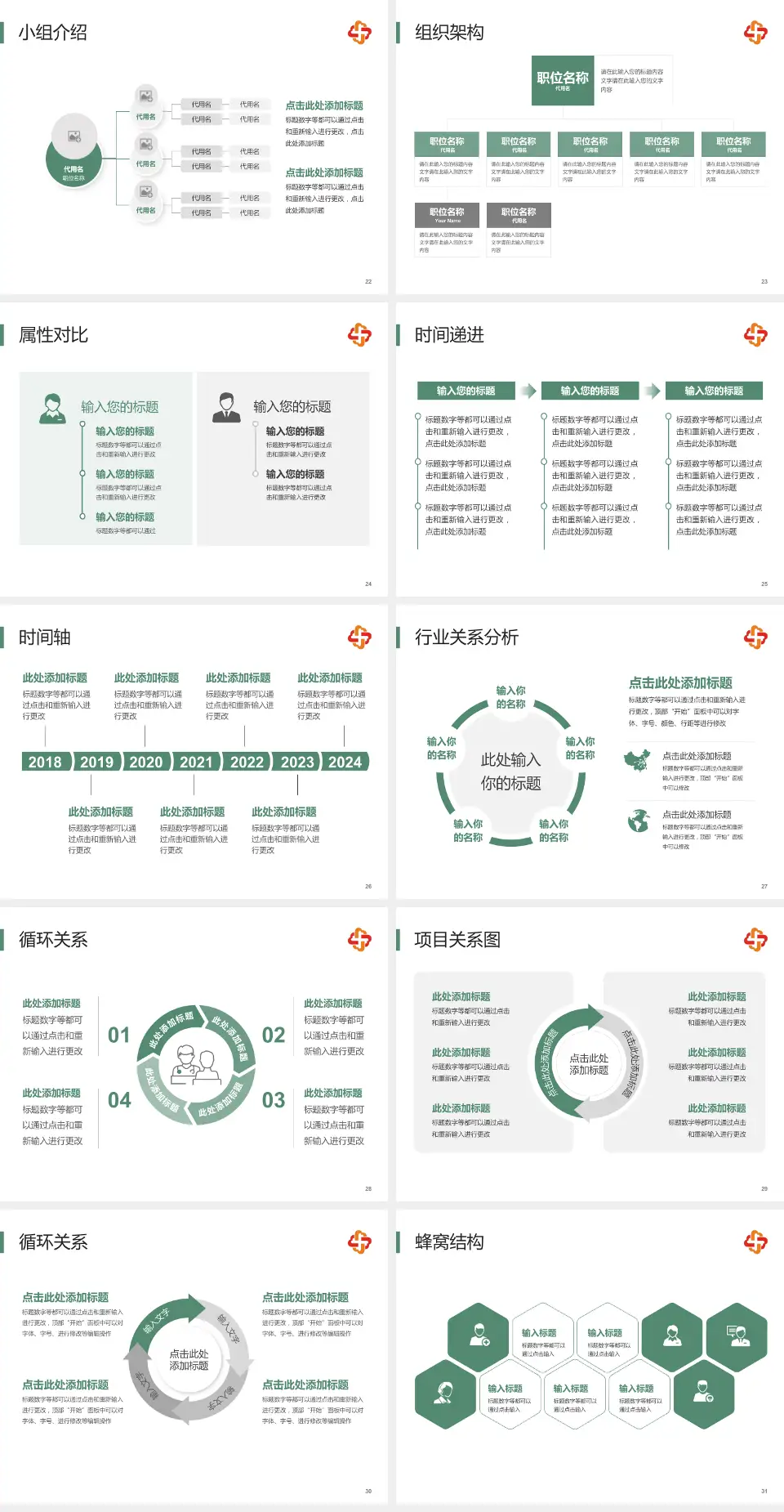 长春市儿童医院品管圈PDCA演示专用PPT模板4:3格式幻灯片预览图4