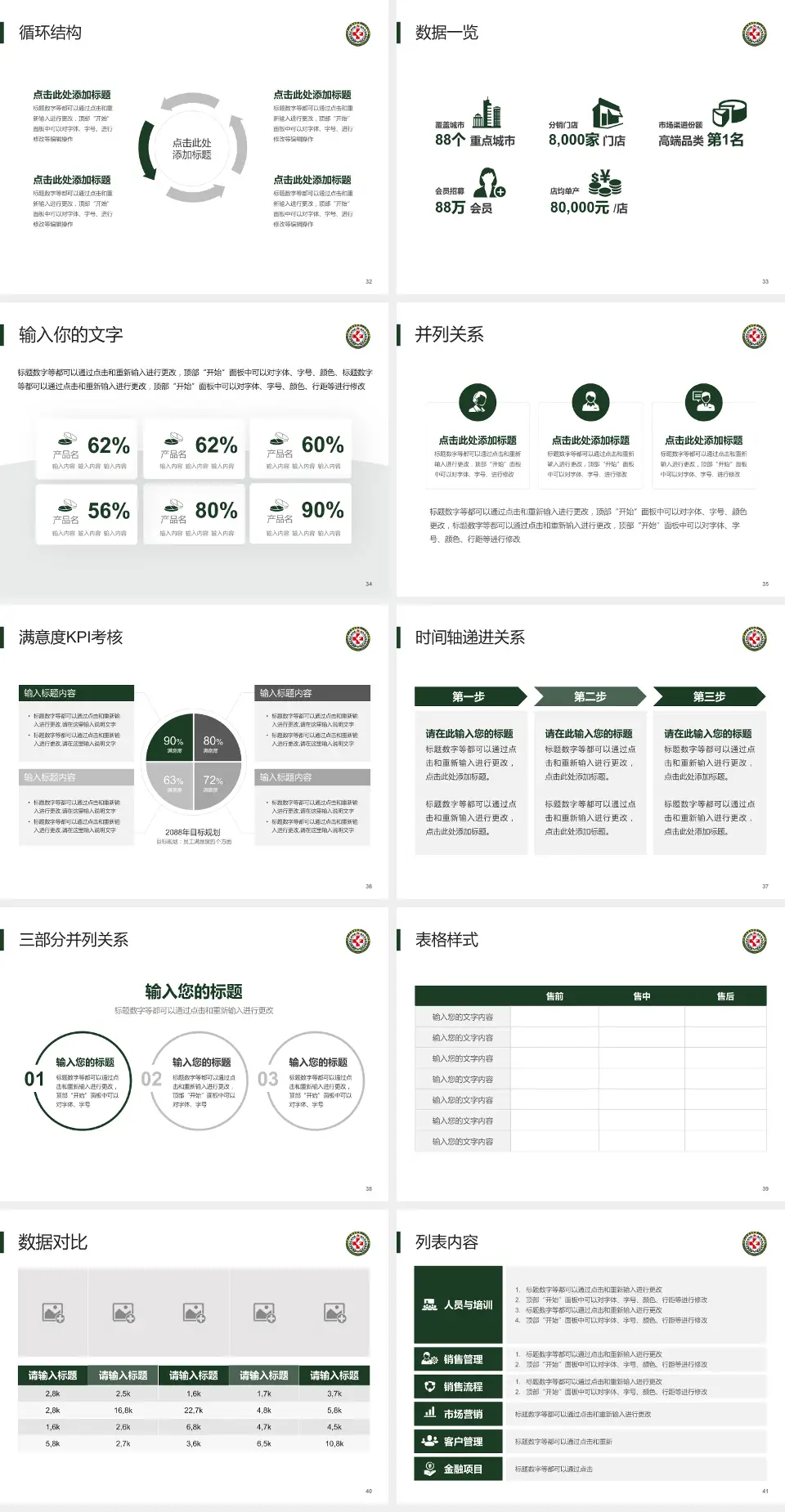 中国人民解放军第八二医院患者教育与指导PPT模板4:3格式幻灯片预览图5