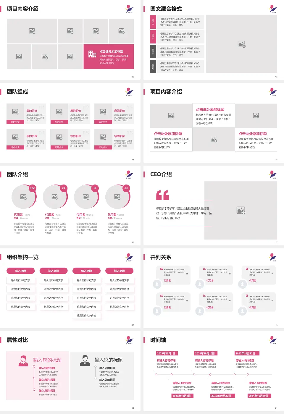 南京市儿童医院患者教育与指导PPT模板16:9格式幻灯片预览图3