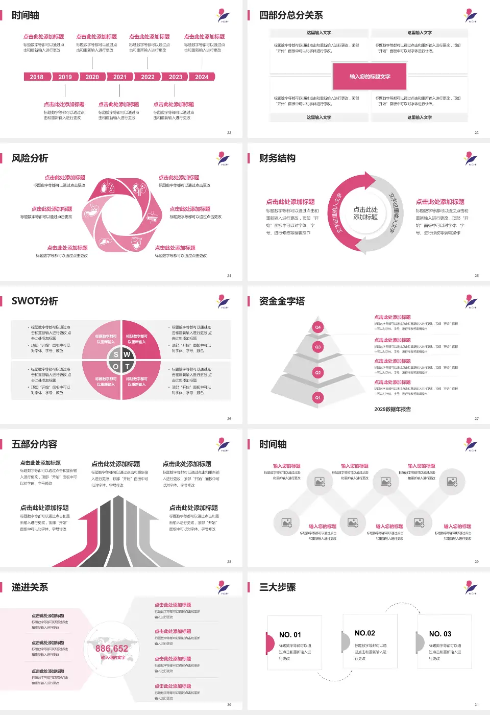 南京市儿童医院患者教育与指导PPT模板16:9格式幻灯片预览图4