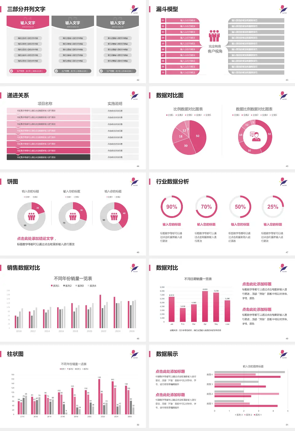 南京市儿童医院患者教育与指导PPT模板16:9格式幻灯片预览图6