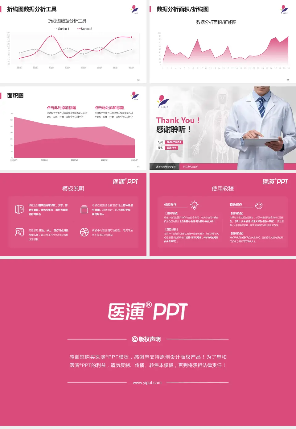 南京市儿童医院患者教育与指导PPT模板16:9格式幻灯片预览图7