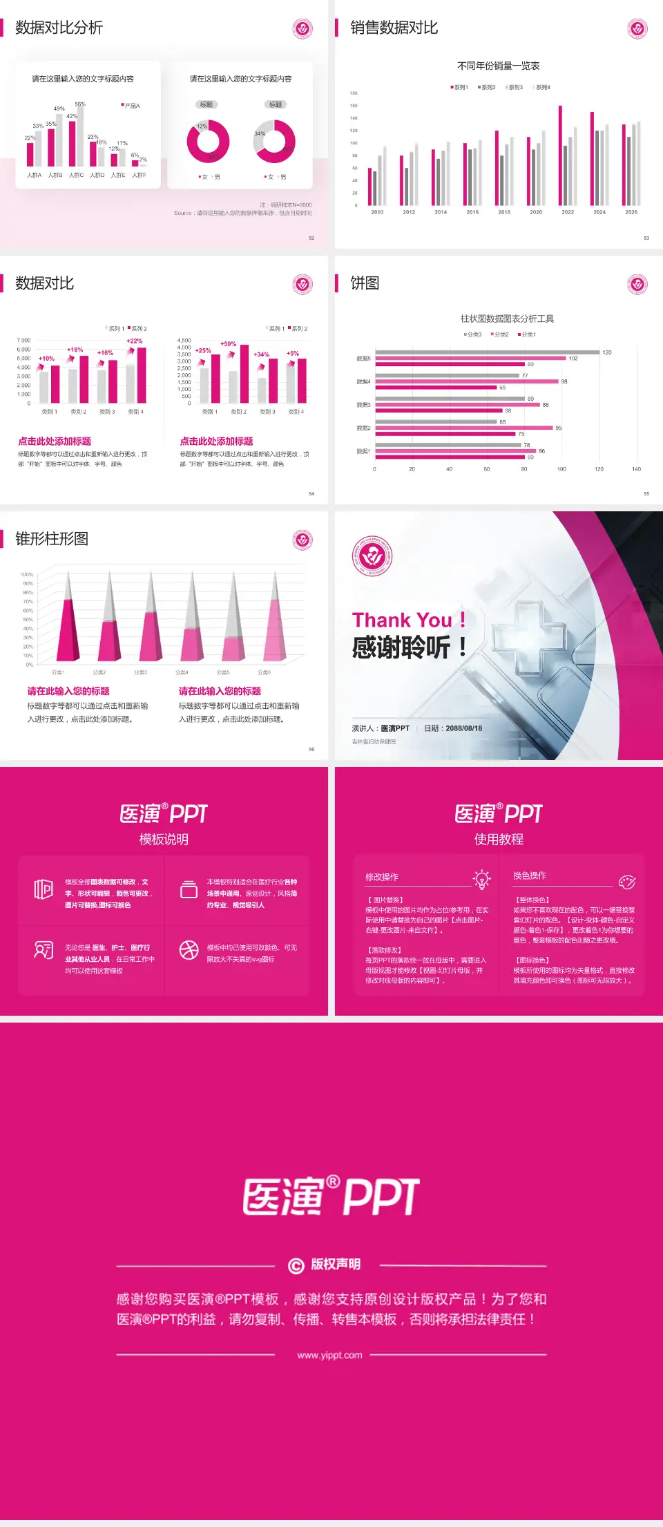 吉林省妇幼保健院医疗行业比赛专用PPT模板4:3格式幻灯片预览图7