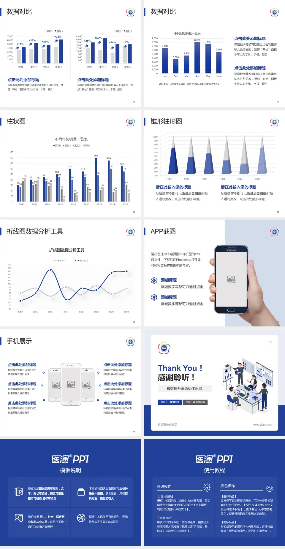 延吉市中医医院财务与预算报告PPT模板4:3格式幻灯片预览图4