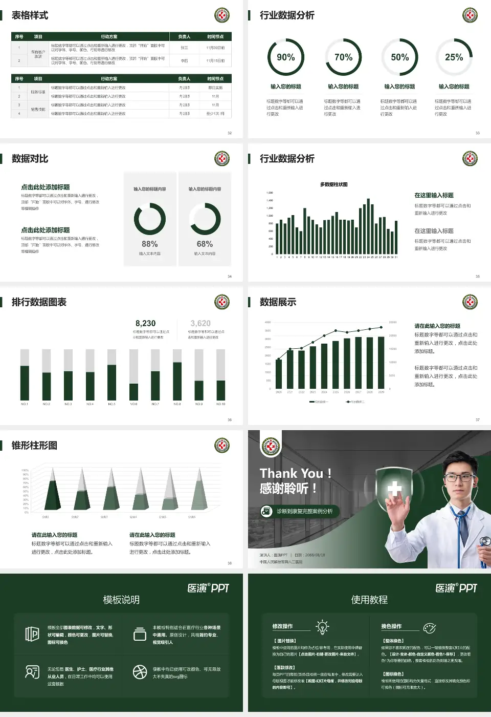 中国人民解放军第八二医院医疗知识普及PPT模板16:9格式幻灯片预览图5