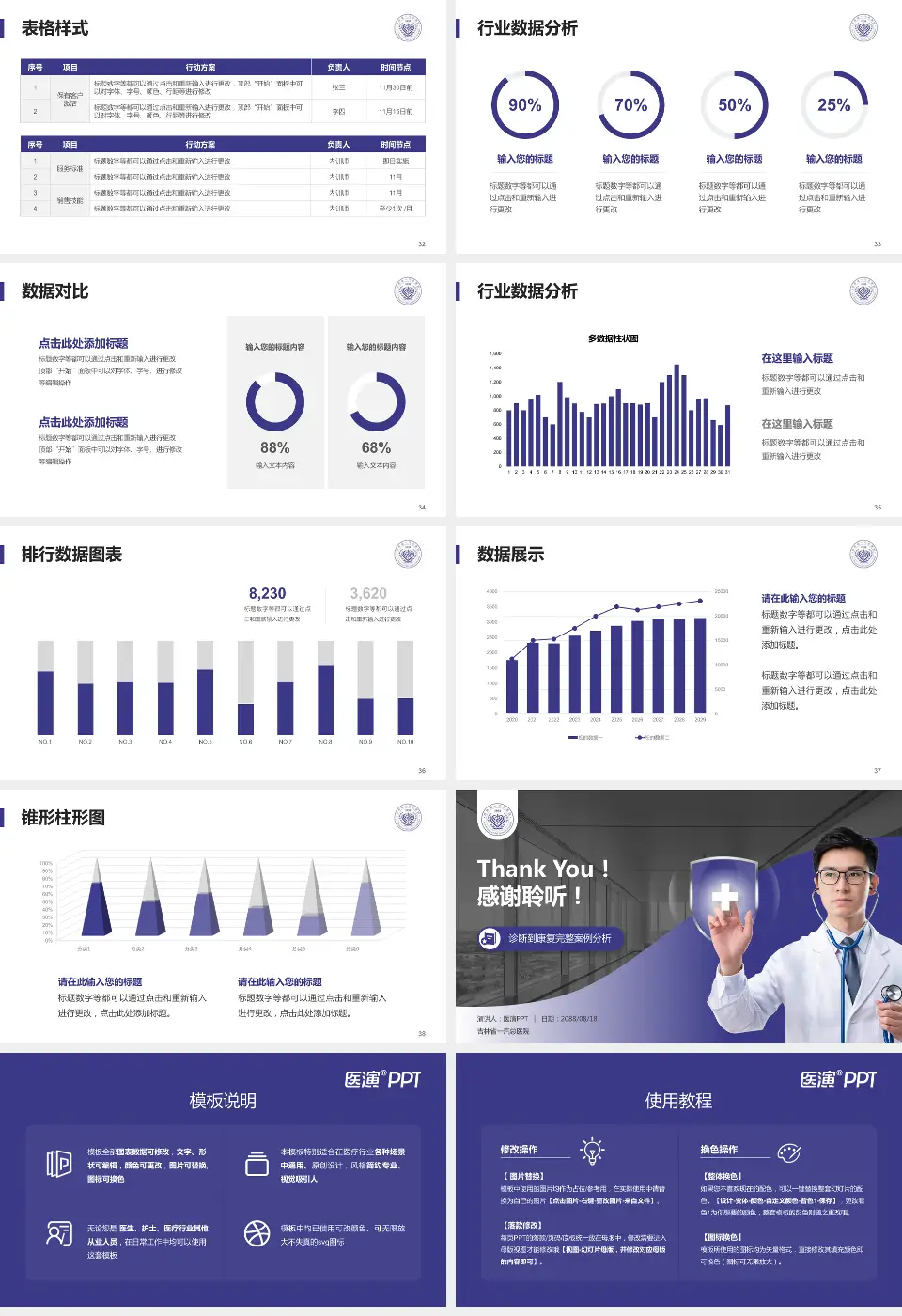 吉林省一汽总医院医疗知识普及PPT模板16:9格式幻灯片预览图5
