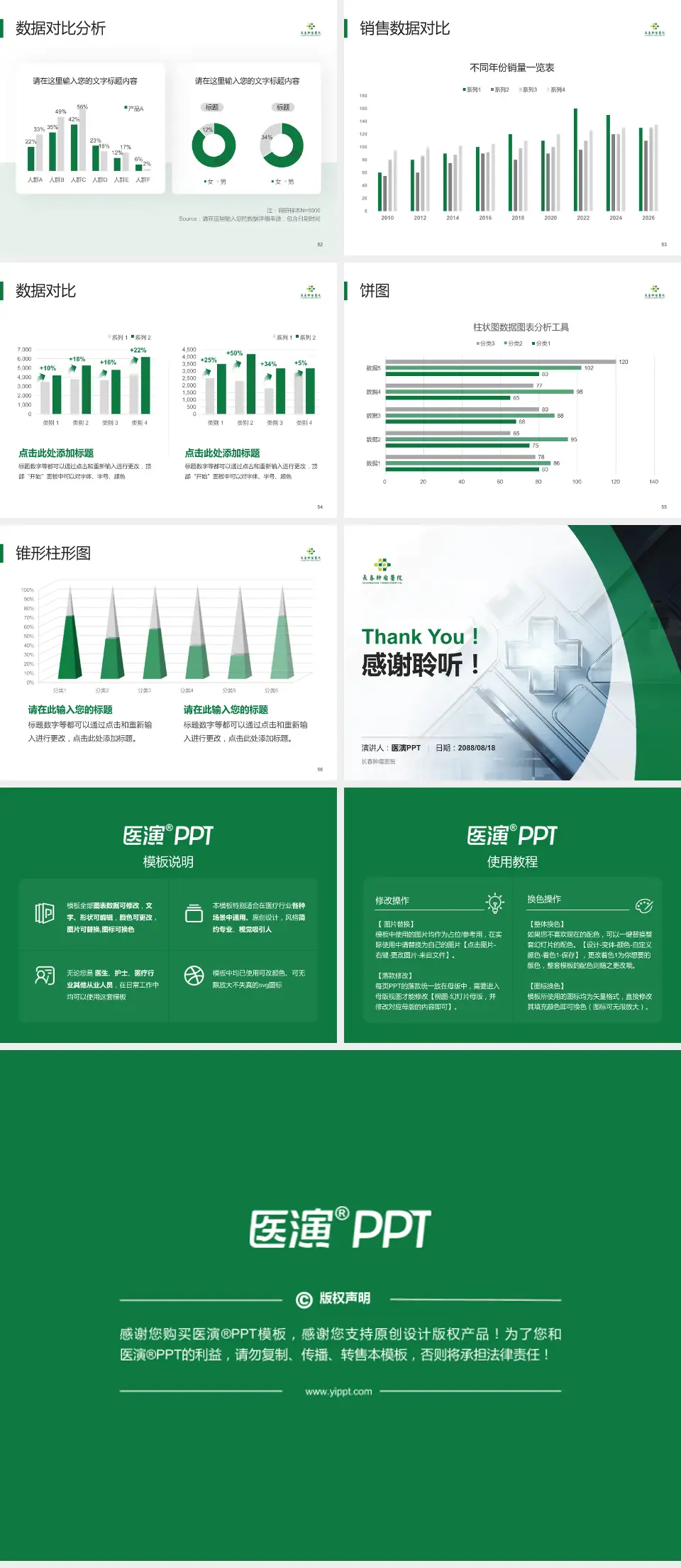 长春肿瘤医院医疗行业比赛专用PPT模板4:3格式幻灯片预览图7