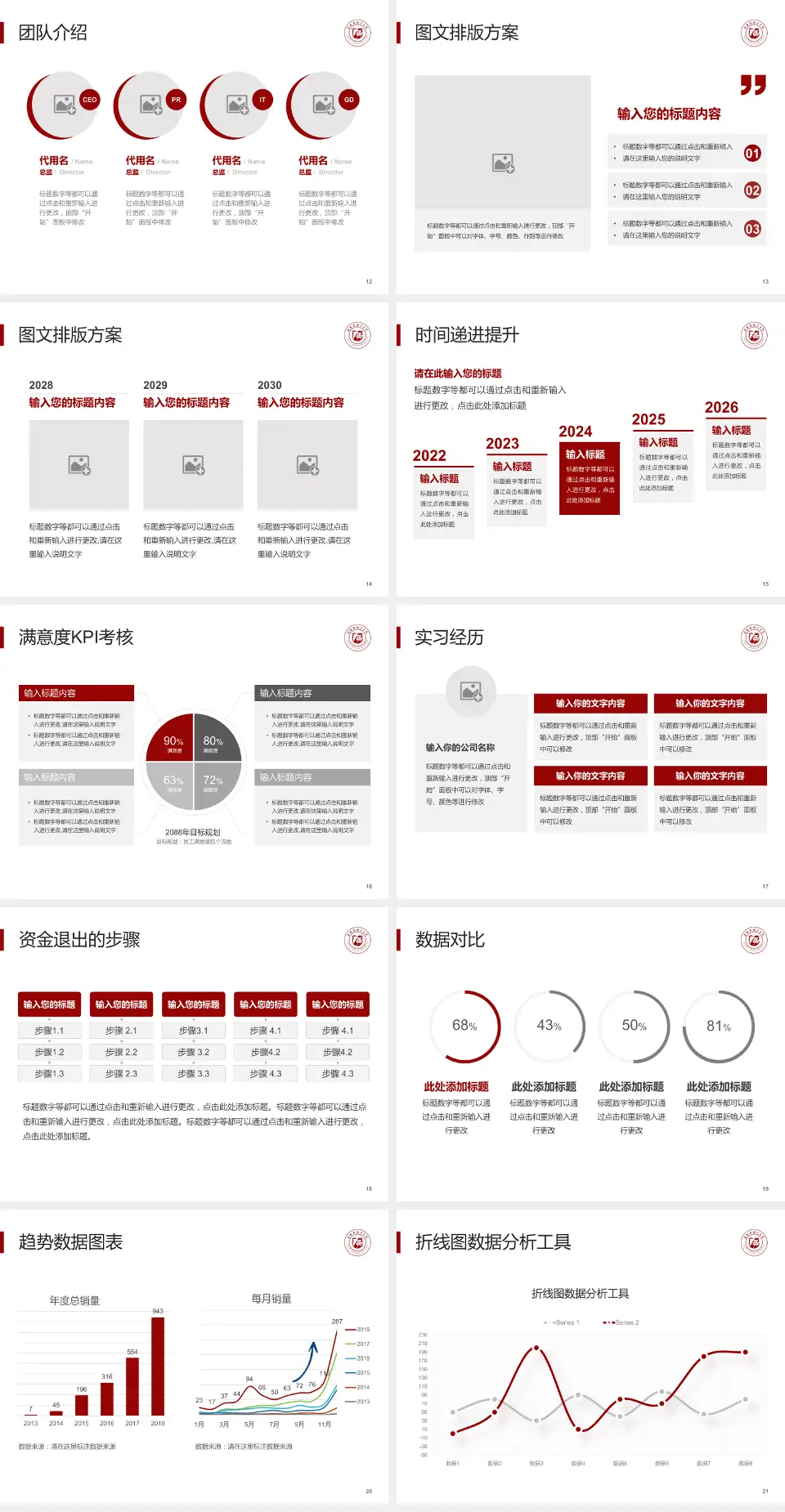 吉林省肿瘤医院培训与教育PPT模板4:3格式幻灯片预览图3