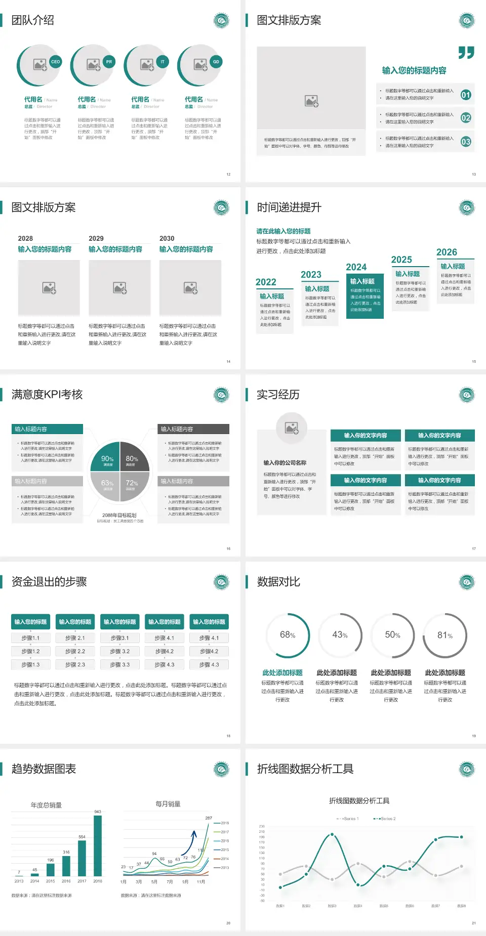 四平市中心人民医院培训与教育PPT模板4:3格式幻灯片预览图3