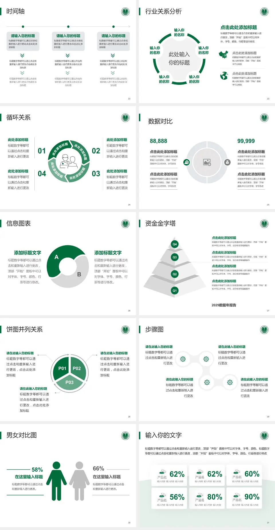 中国人民解放军东部战区总医院医院管理报告PPT模板4:3格式幻灯片预览图4