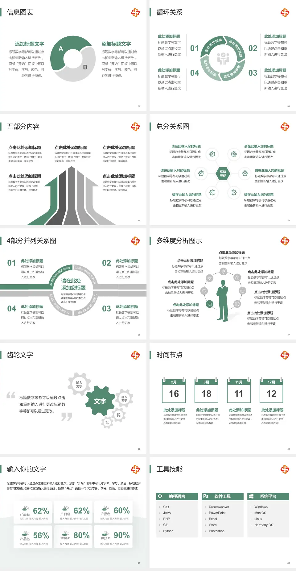 长春市儿童医院护理专业职业生涯规划PPT模板4:3格式幻灯片预览图5