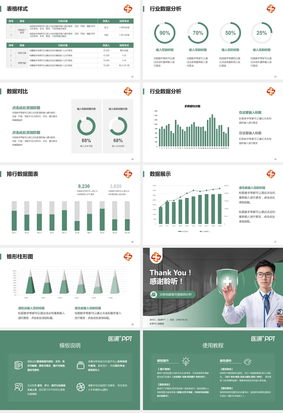 长春市儿童医院医疗知识普及PPT模板16:9格式幻灯片预览图5
