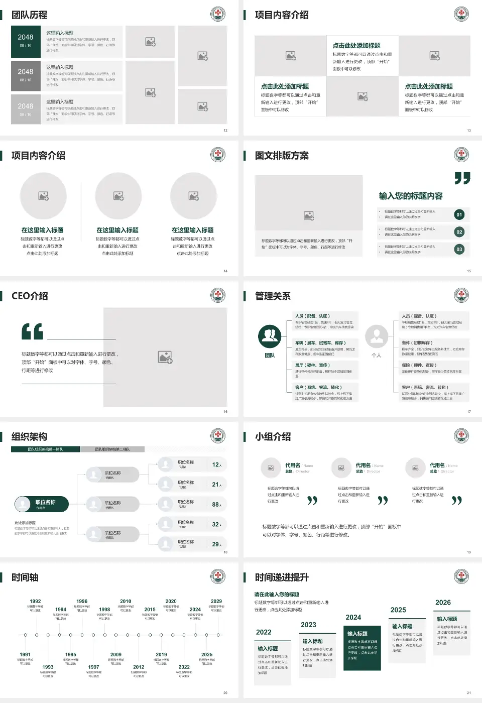 联勤保障部队第九六四医院医院管理报告PPT模板16:9格式幻灯片预览图3
