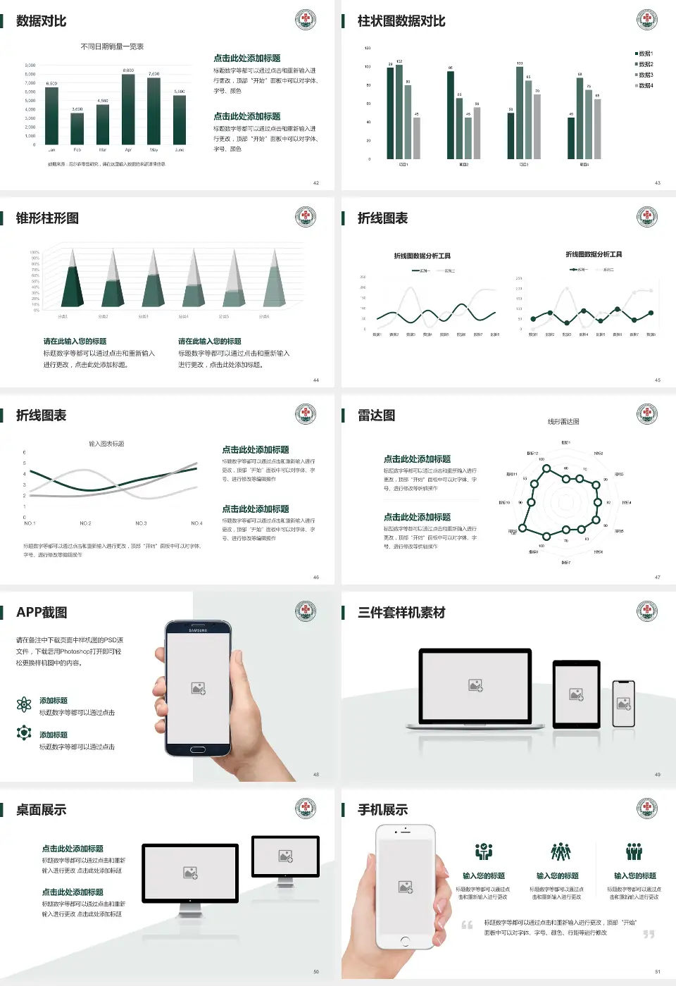联勤保障部队第九六四医院医院管理报告PPT模板16:9格式幻灯片预览图6