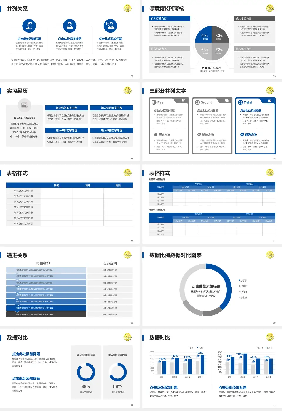 南京脑科医院医院管理报告PPT模板16:9格式幻灯片预览图5