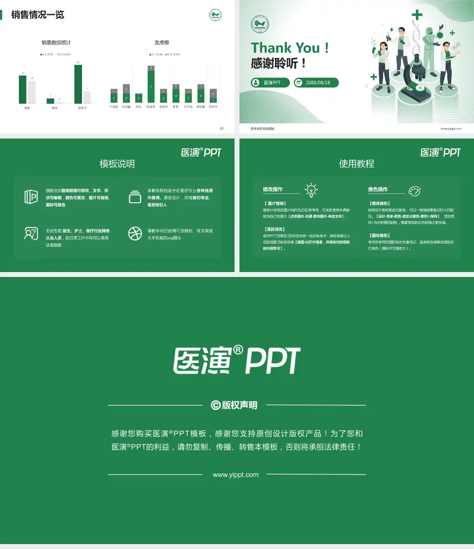 吉林省肝胆病医院品管圈PDCA演示专用PPT模板16:9格式幻灯片预览图7