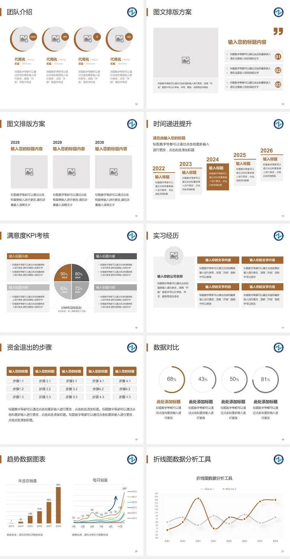 辽源市中医院培训与教育PPT模板4:3格式幻灯片预览图3
