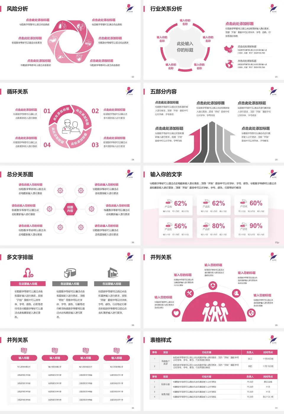 南京市儿童医院科室介绍与推广PPT模板16:9格式幻灯片预览图4