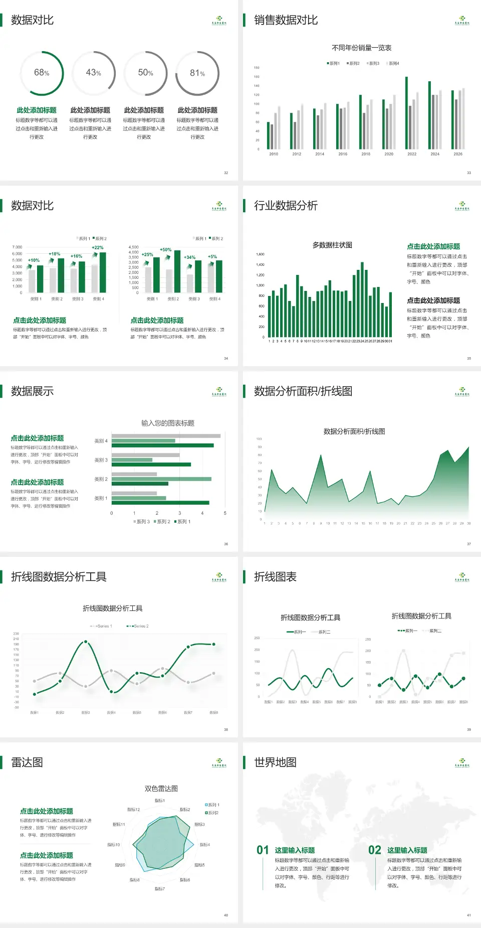 长春肿瘤医院会议与研讨会PPT模板4:3格式幻灯片预览图5