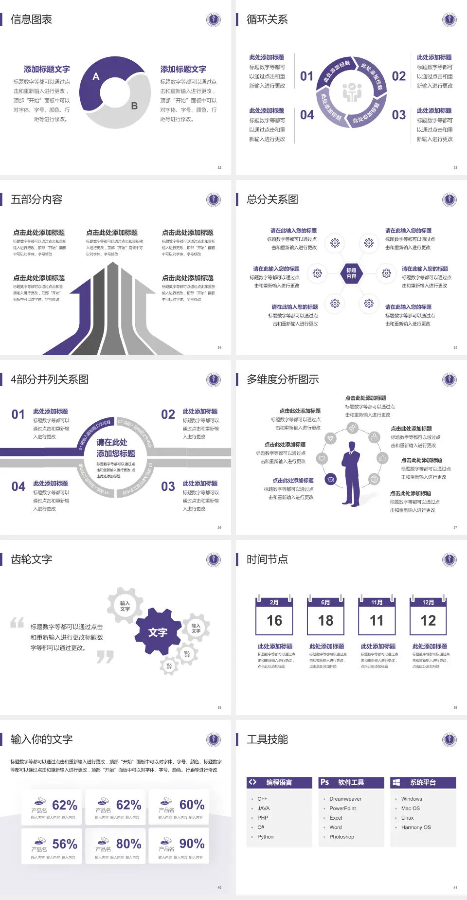 深圳市第二人民医院护理专业职业生涯规划PPT模板4:3格式幻灯片预览图5