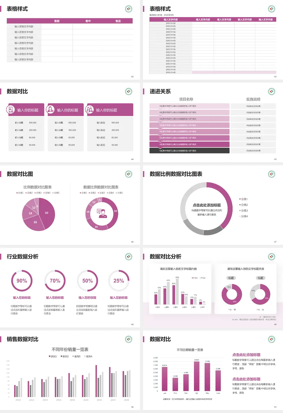 深圳市罗湖区人民医院品管圈PDCA演示专用PPT模板16:9格式幻灯片预览图6