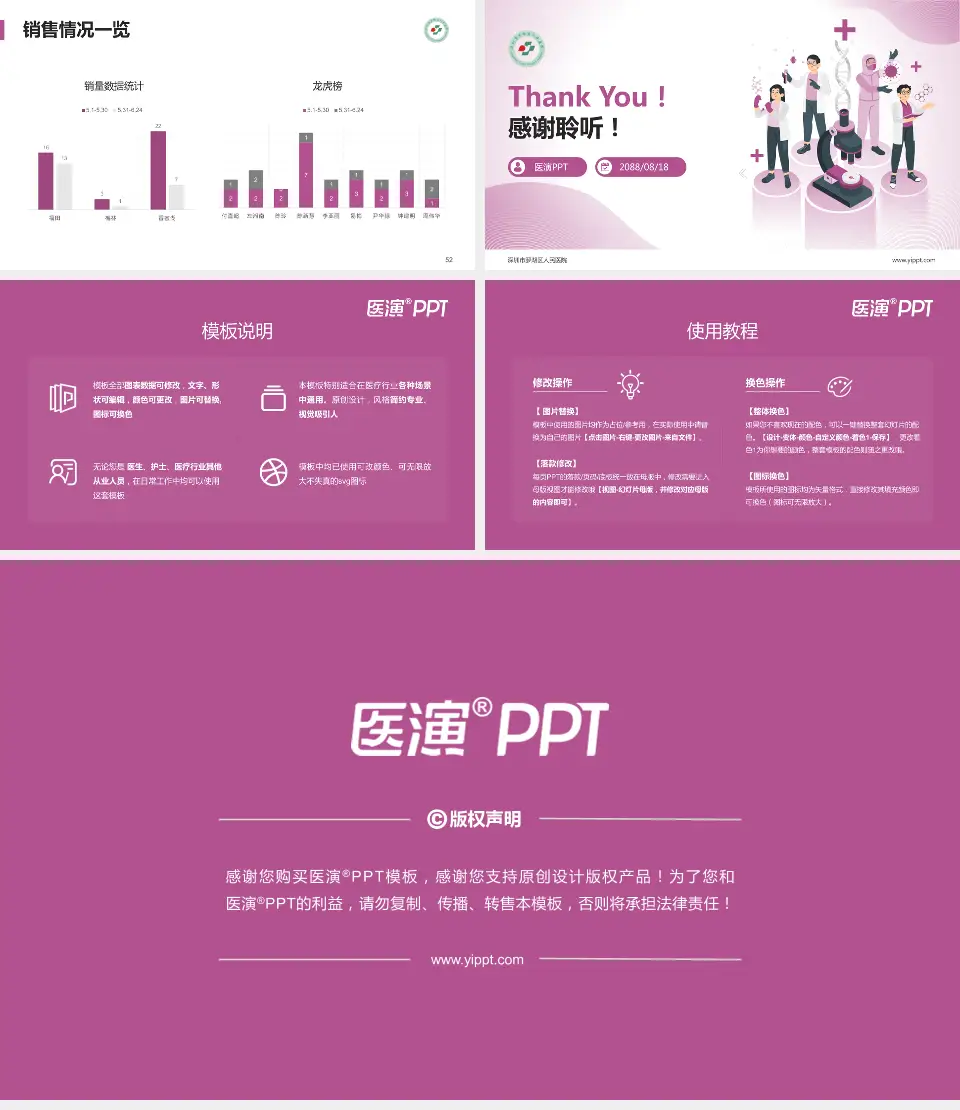 深圳市罗湖区人民医院品管圈PDCA演示专用PPT模板16:9格式幻灯片预览图7
