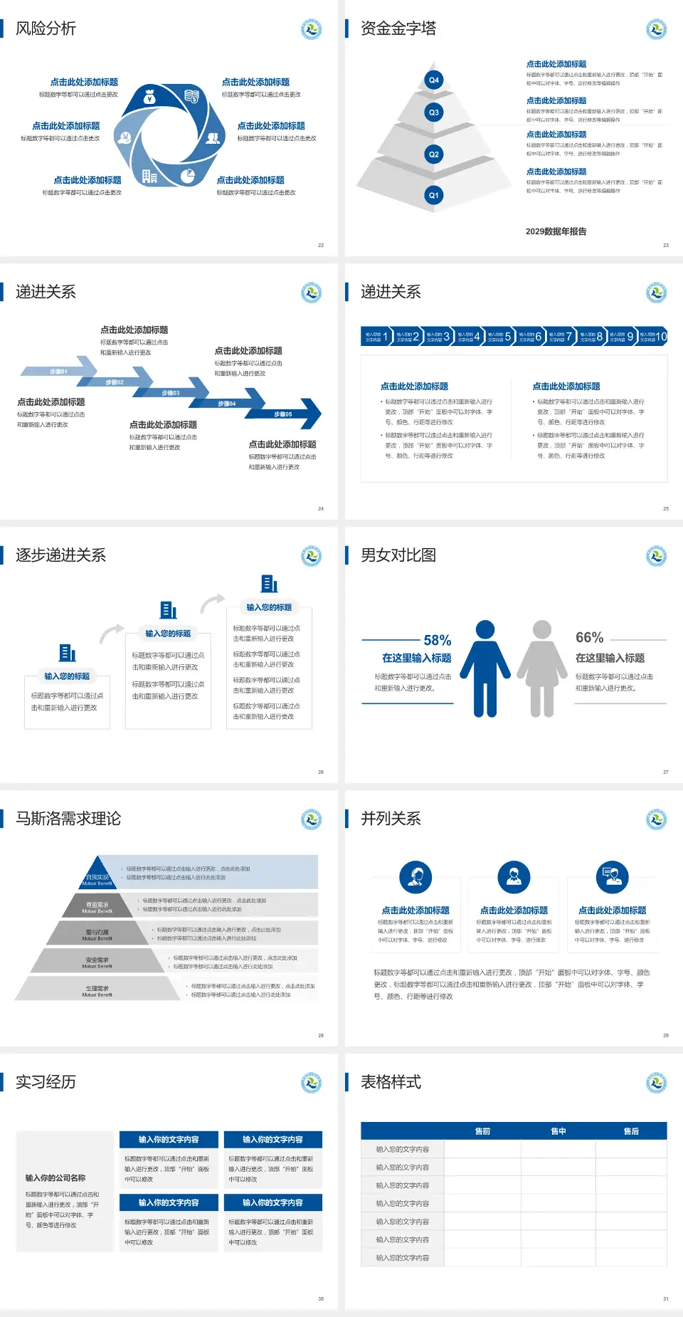 珠海市人民医院项目申请与汇报PPT模板4:3格式幻灯片预览图4