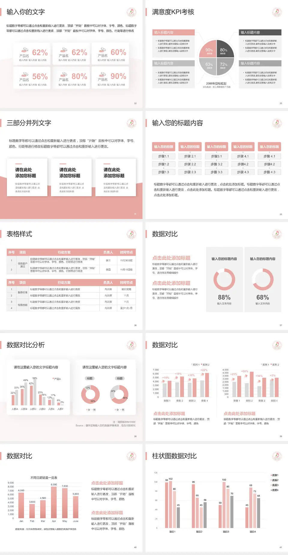 端州区妇幼保健院科研成果展示PPT模板4:3格式幻灯片预览图5