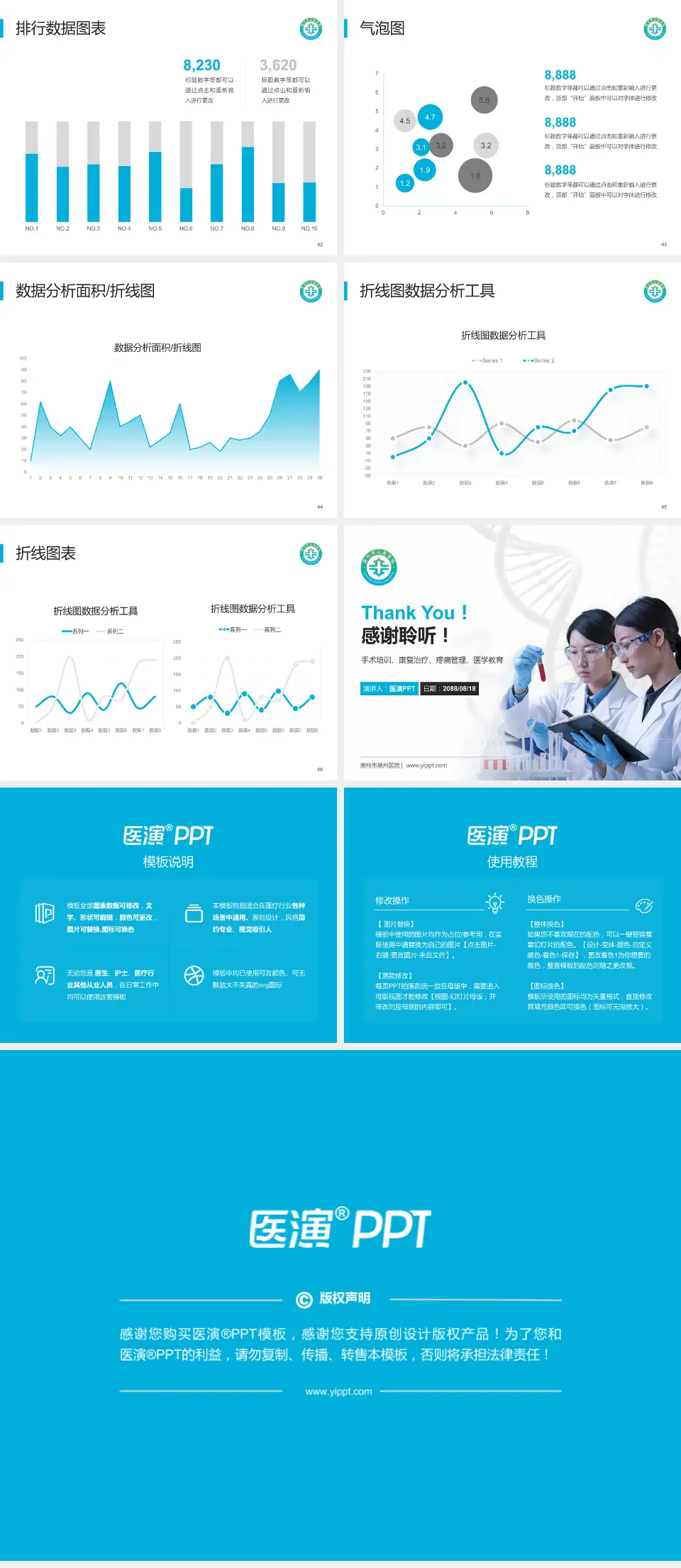 潮州市潮州医院科研成果展示PPT模板4:3格式幻灯片预览图6