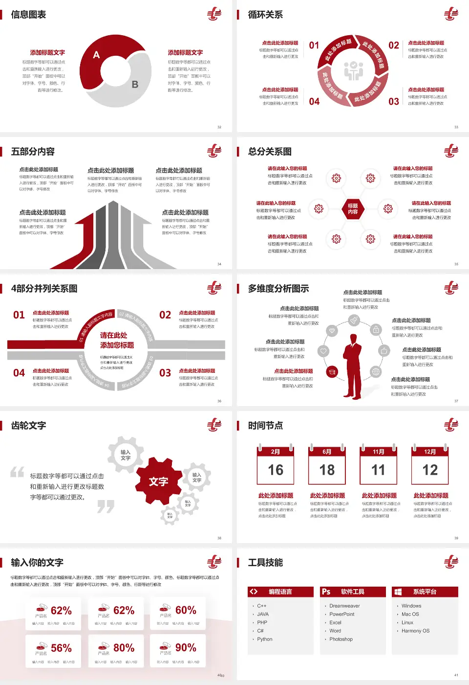 茂名市第三人民医院护理专业职业生涯规划PPT模板16:9格式幻灯片预览图5