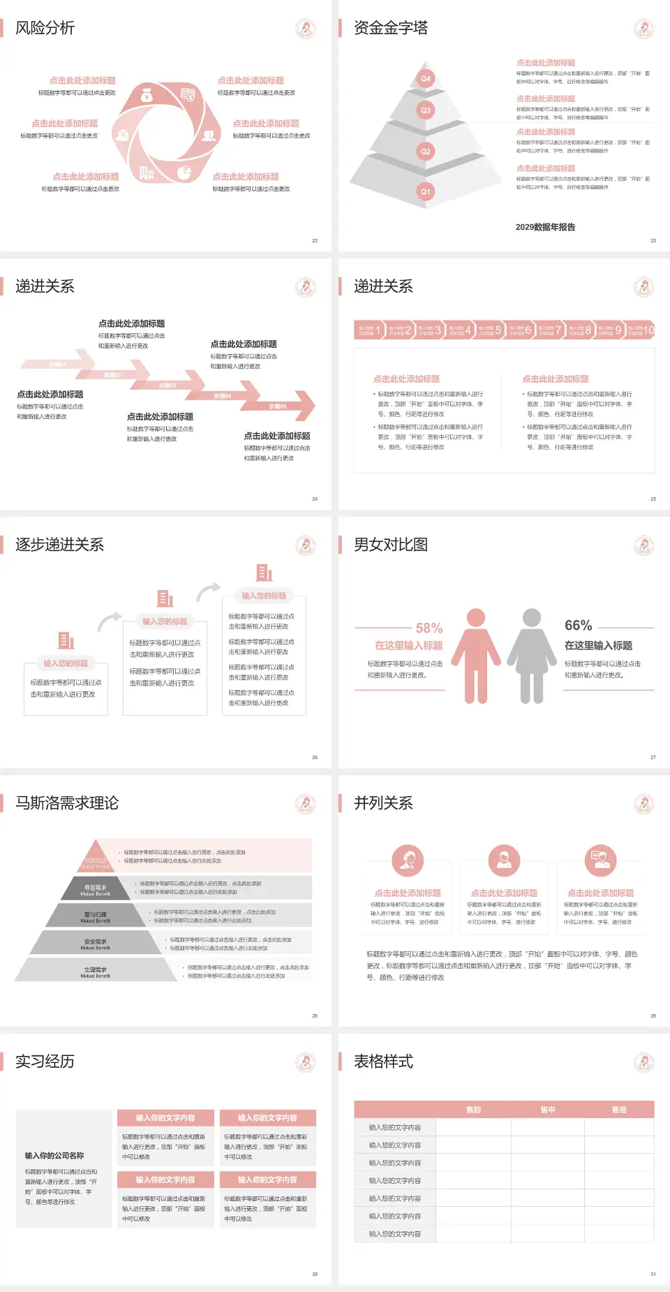 端州区妇幼保健院项目申请与汇报PPT模板4:3格式幻灯片预览图4