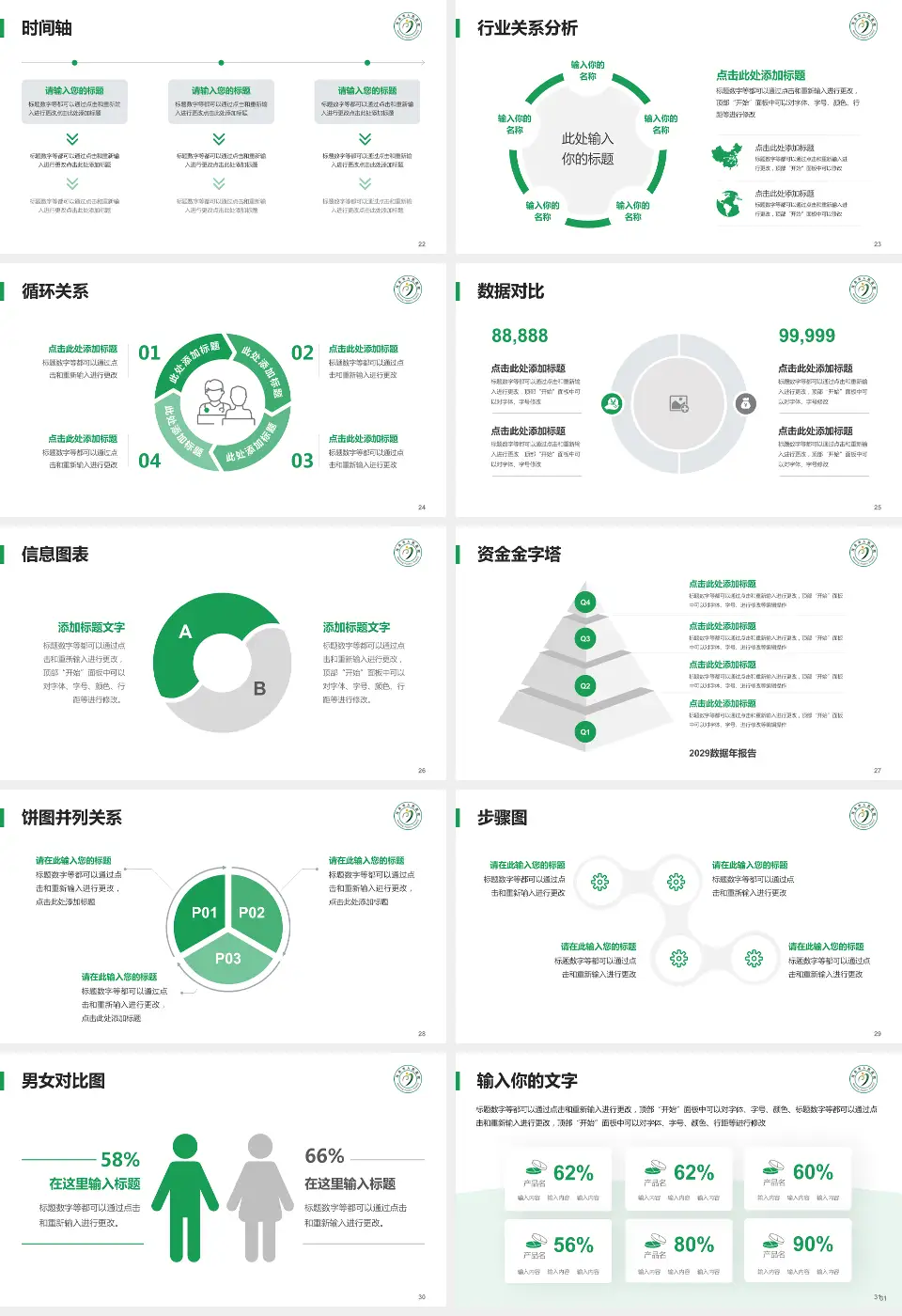 茂名市人民医院医院管理报告PPT模板16:9格式幻灯片预览图4