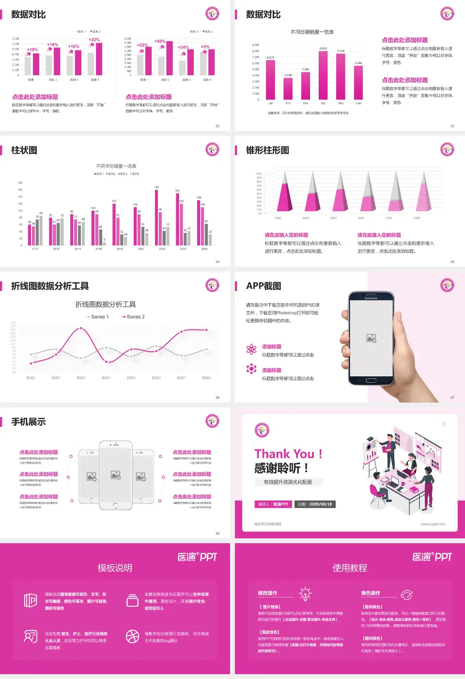 韶关市妇幼保健院财务与预算报告PPT模板16:9格式幻灯片预览图4