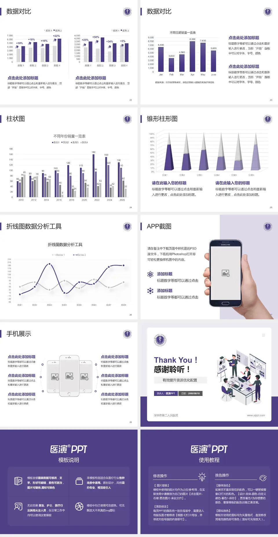 深圳市第二人民医院财务与预算报告PPT模板4:3格式幻灯片预览图4