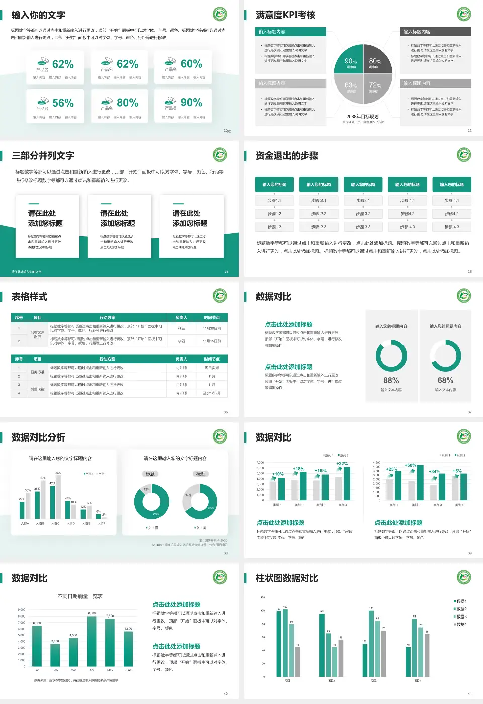 茂名市农垦医院科研成果展示PPT模板16:9格式幻灯片预览图5