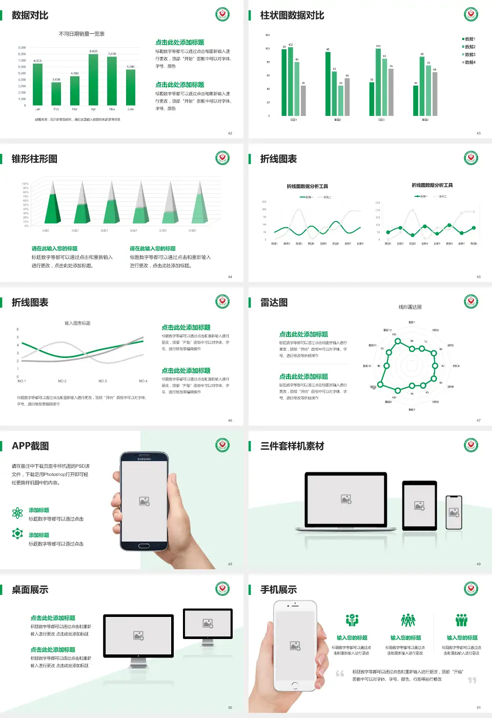 肇庆市高要区人民医院医院管理报告PPT模板16:9格式幻灯片预览图6