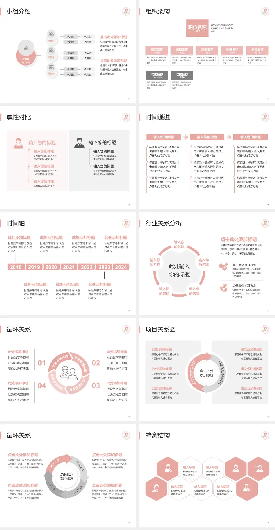 端州区妇幼保健院品管圈PDCA演示专用PPT模板4:3格式幻灯片预览图4