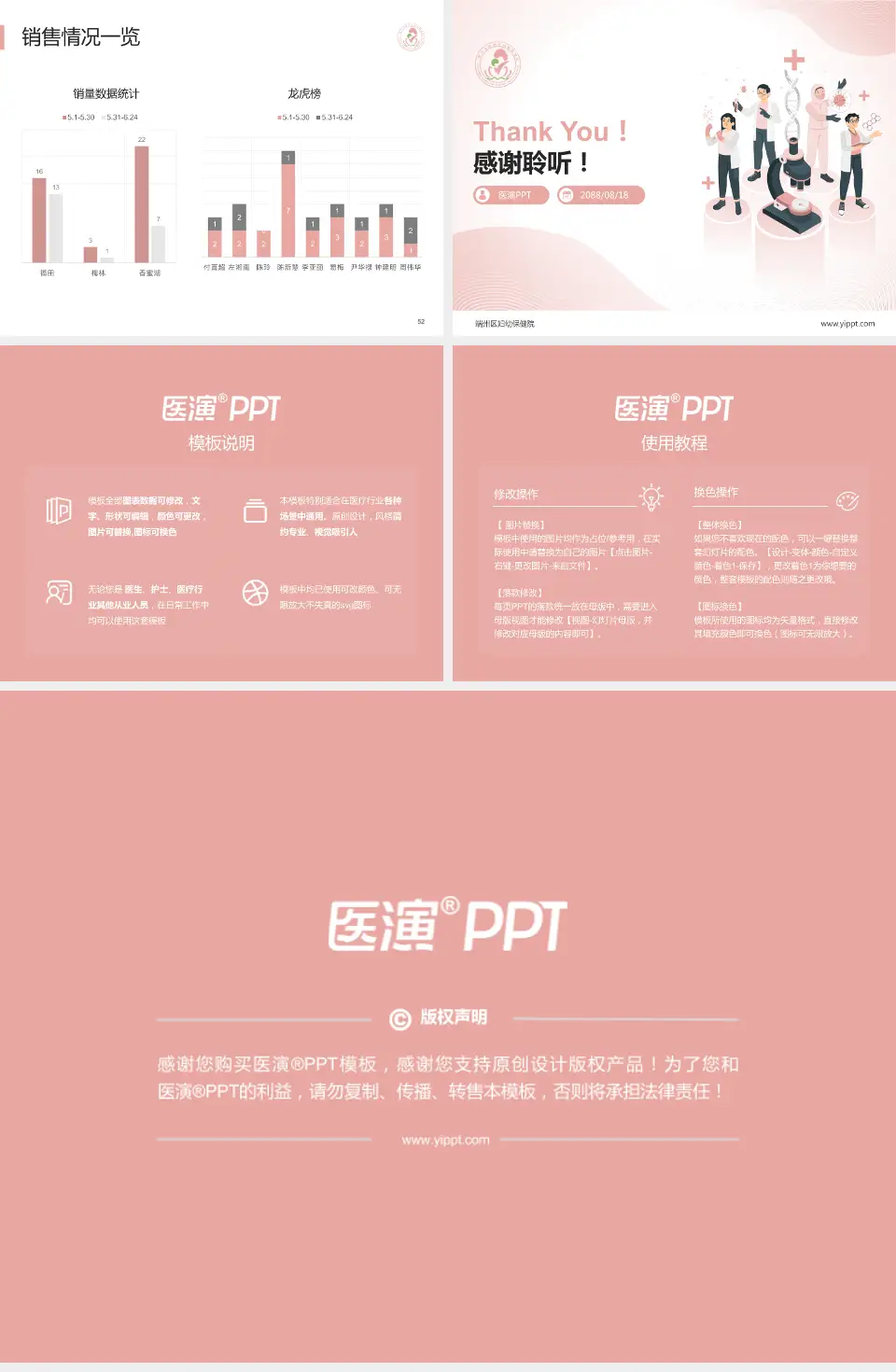 端州区妇幼保健院品管圈PDCA演示专用PPT模板4:3格式幻灯片预览图7