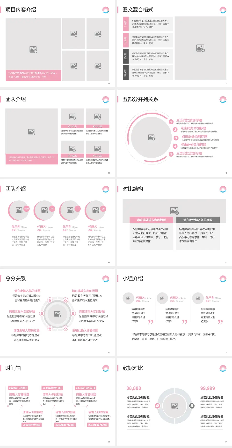 珠海市妇幼保健院医疗知识普及PPT模板4:3格式幻灯片预览图3