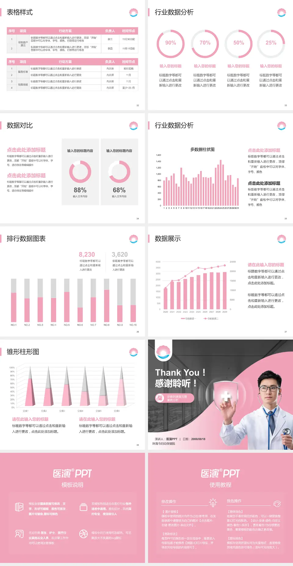 珠海市妇幼保健院医疗知识普及PPT模板4:3格式幻灯片预览图5