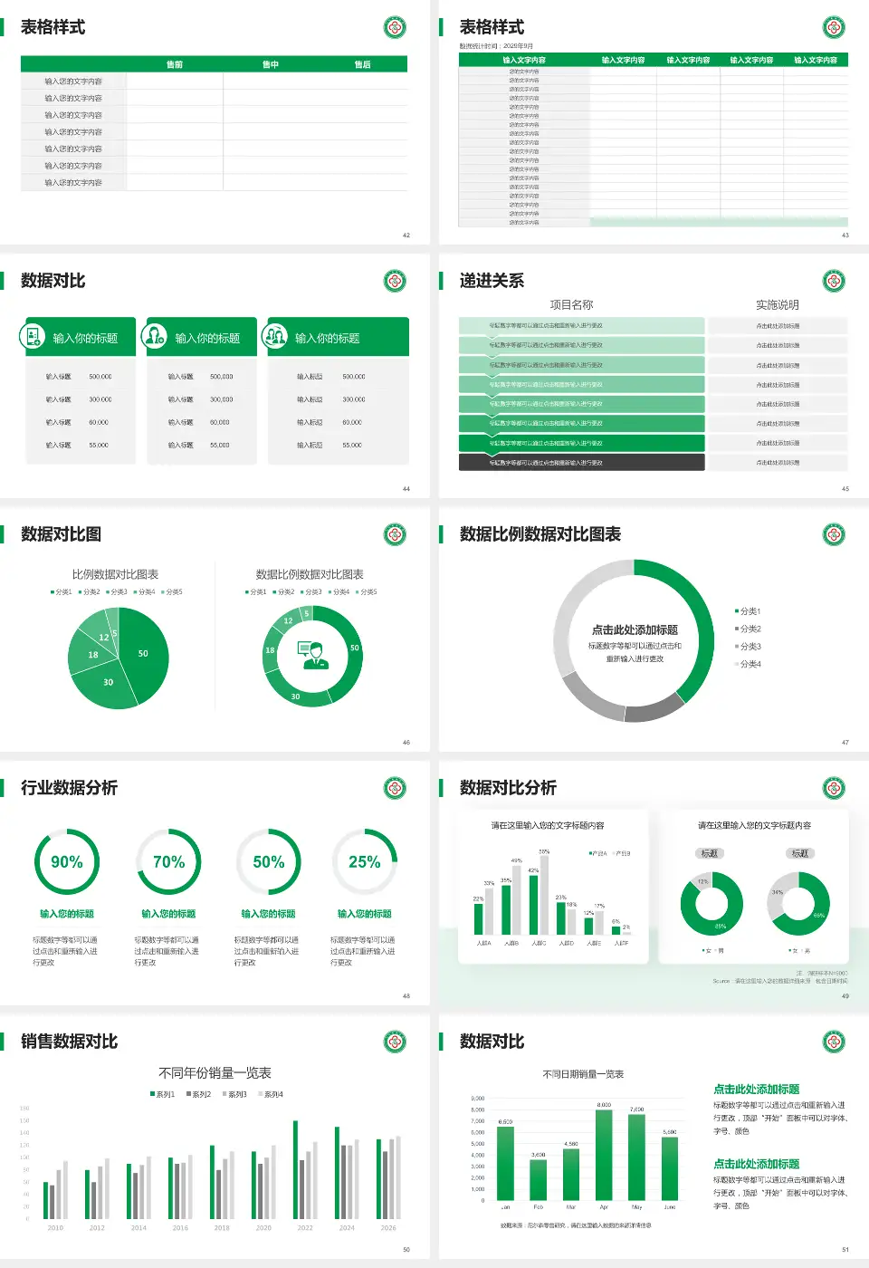高州市中医院品管圈PDCA演示专用PPT模板16:9格式幻灯片预览图6