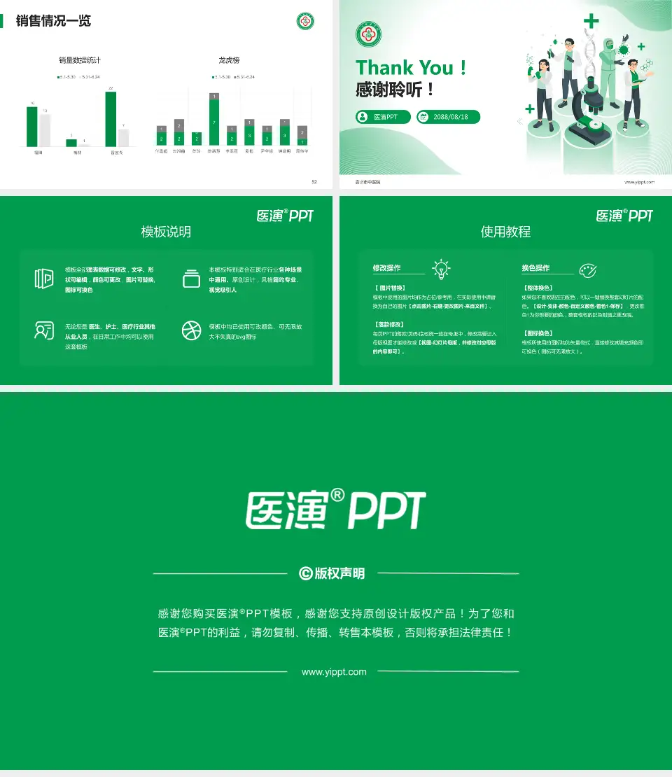 高州市中医院品管圈PDCA演示专用PPT模板16:9格式幻灯片预览图7