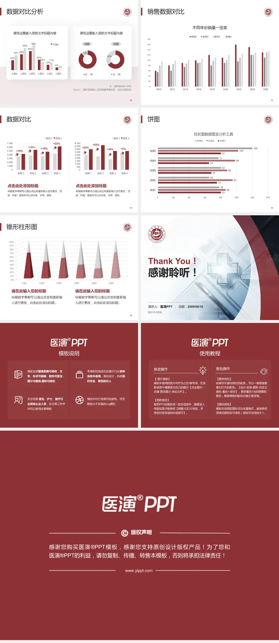 肇庆市中医院医疗行业比赛专用PPT模板4:3格式幻灯片预览图7