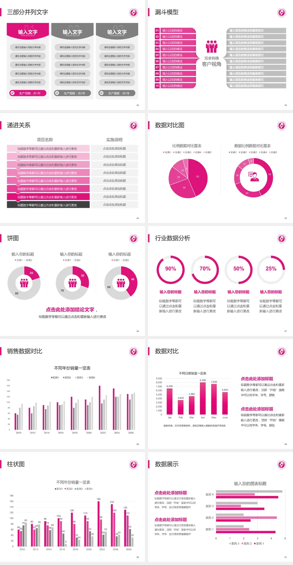 深圳市罗湖区妇幼保健院患者教育与指导PPT模板4:3格式幻灯片预览图6