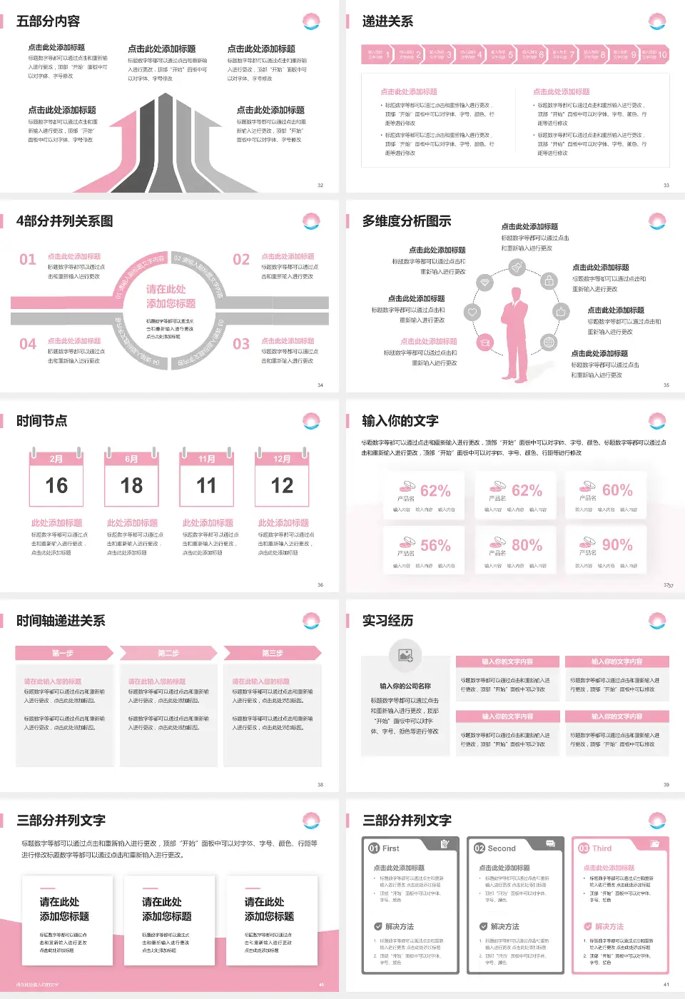 珠海市妇幼保健院品管圈PDCA演示专用PPT模板16:9格式幻灯片预览图5