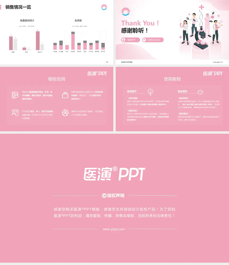 珠海市妇幼保健院品管圈PDCA演示专用PPT模板16:9格式幻灯片预览图7