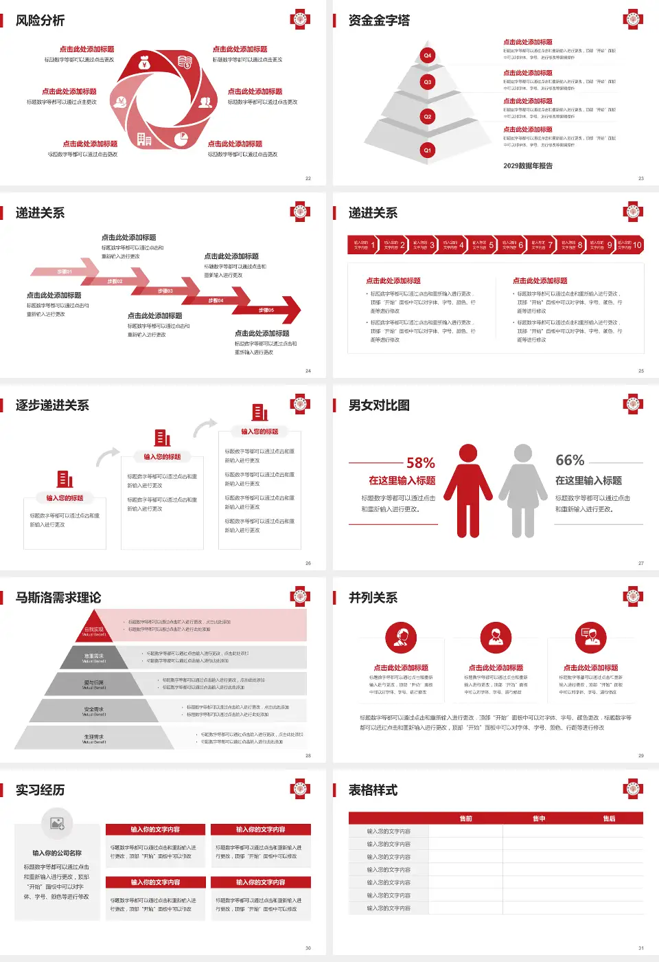 马偕纪念医院项目申请与汇报PPT模板16:9格式幻灯片预览图4