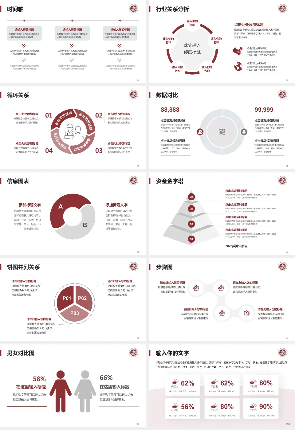 肇庆市中医院医院管理报告PPT模板16:9格式幻灯片预览图4