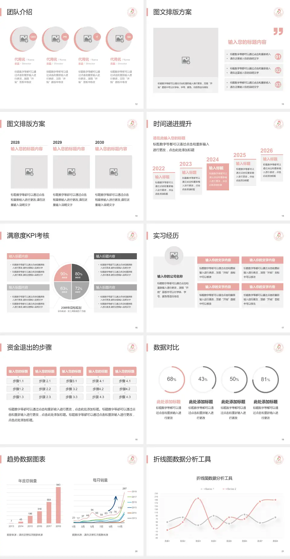 端州区妇幼保健院培训与教育PPT模板4:3格式幻灯片预览图3
